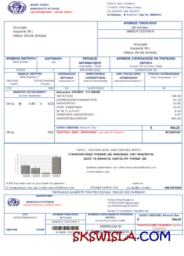 Albania Albanian Power Corporation